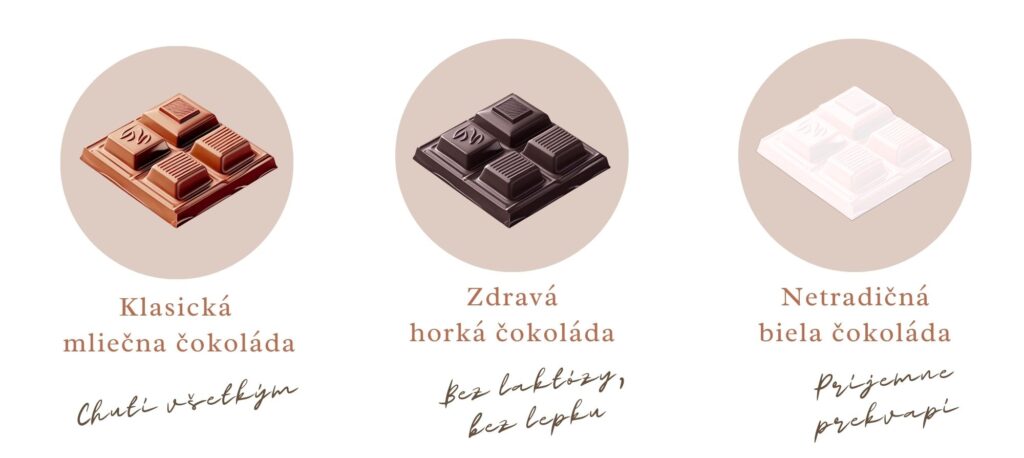 Druhy čokolád