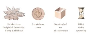 Ikony pre mini čokoládky
